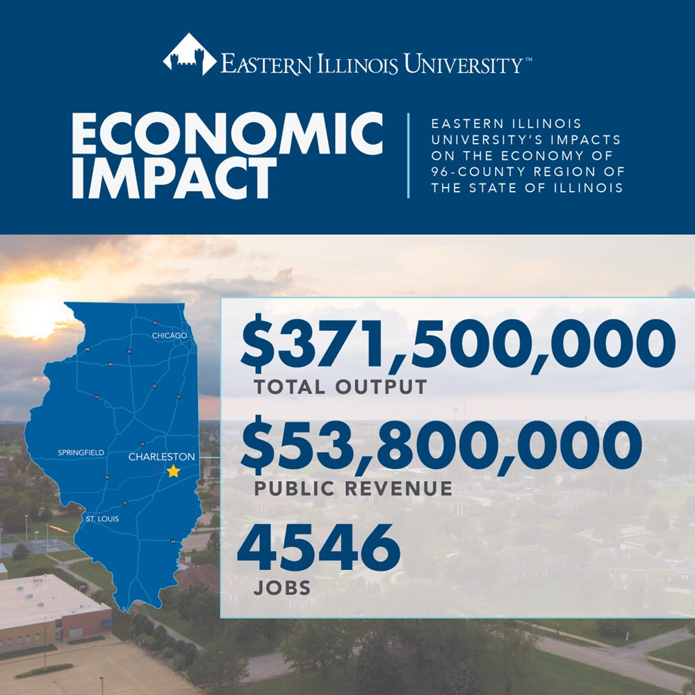 Newest EIU Economic Impact Study details vast financial returns